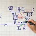 ONLINE Aufbaukurs: Ressourcentorientierte Genogrammarbeit - praktisch vertieft