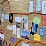 LEIPZIG Weiterbildung: Systemische Beratung kompakt 2025